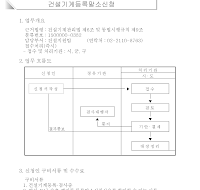 건설기계등록/말소신청서